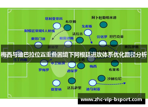 梅西与迪巴拉位置重叠困境下阿根廷进攻体系优化路径分析