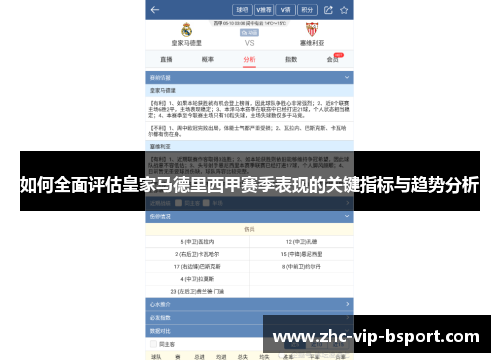 如何全面评估皇家马德里西甲赛季表现的关键指标与趋势分析 如何全面评估皇家马德里西甲赛季表现的关键指标与趋势分析
