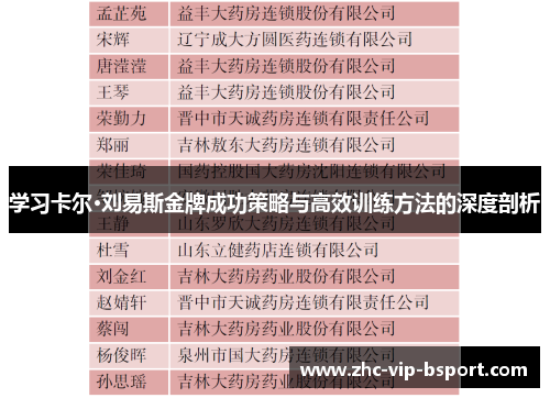 学习卡尔·刘易斯金牌成功策略与高效训练方法的深度剖析 学习卡尔·刘易斯金牌成功策略与高效训练方法的深度剖析