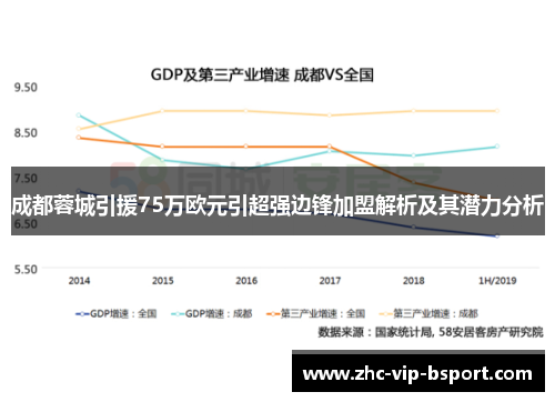 成都蓉城引援75万欧元引超强边锋加盟解析及其潜力分析 成都蓉城引援75万欧元引超强边锋加盟解析及其潜力分析
