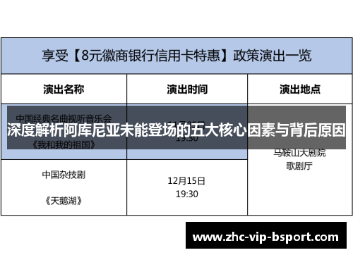 深度解析阿库尼亚未能登场的五大核心因素与背后原因 深度解析阿库尼亚未能登场的五大核心因素与背后原因