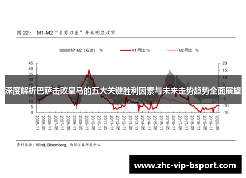 深度解析巴萨击败皇马的五大关键胜利因素与未来走势趋势全面展望 深度解析巴萨击败皇马的五大关键胜利因素与未来走势趋势全面展望