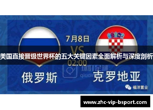 美国直接晋级世界杯的五大关键因素全面解析与深度剖析