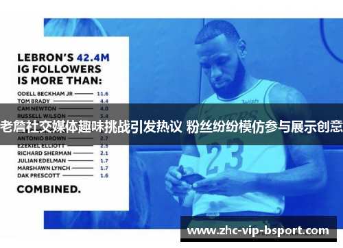 老詹社交媒体趣味挑战引发热议 粉丝纷纷模仿参与展示创意