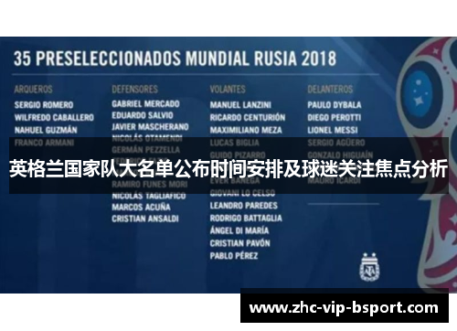 英格兰国家队大名单公布时间安排及球迷关注焦点分析
