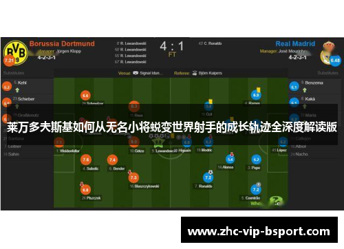 莱万多夫斯基如何从无名小将蜕变世界射手的成长轨迹全深度解读版 莱万多夫斯基如何从无名小将蜕变世界射手的成长轨迹全深度解读版