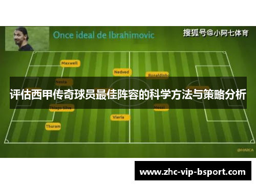 评估西甲传奇球员最佳阵容的科学方法与策略分析 评估西甲传奇球员最佳阵容的科学方法与策略分析