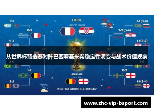 从世界杯预选赛对阵巴西看基米希稳定性演变与战术价值观察 从世界杯预选赛对阵巴西看基米希稳定性演变与战术价值观察