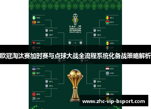 欧冠淘汰赛加时赛与点球大战全流程系统化备战策略解析