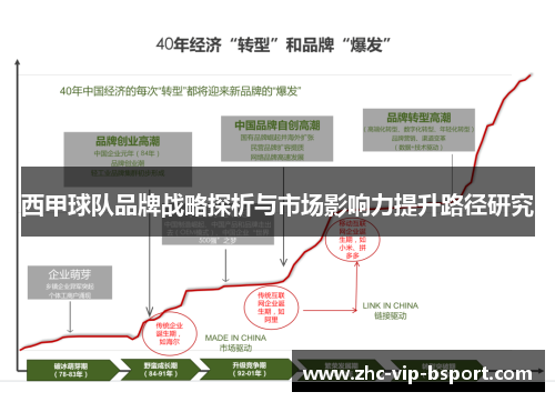 西甲球队品牌战略探析与市场影响力提升路径研究